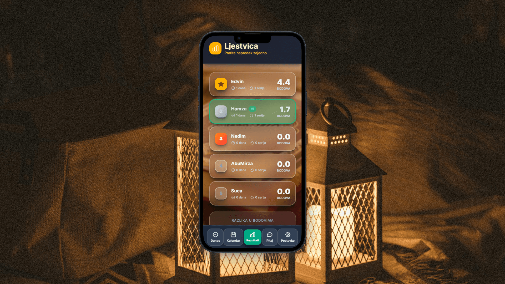 Ramadan Progress Tracker